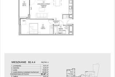 Plan inwestycji ATAL Symbioza IB 1
