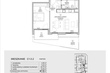 Plan inwestycji ATAL Symbioza IB 3
