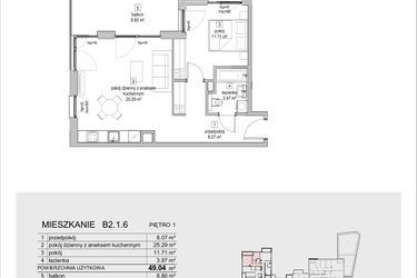 Plan inwestycji ATAL Symbioza IB 4