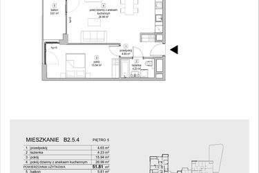 Plan inwestycji ATAL Symbioza IB 6