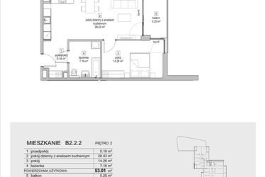 Plan inwestycji ATAL Symbioza IB 7