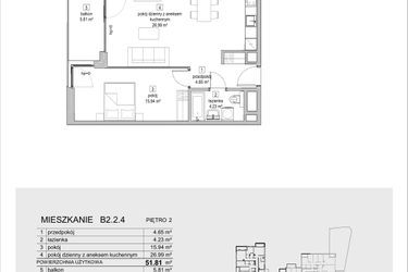 Plan inwestycji ATAL Symbioza IB 9