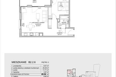 Plan inwestycji ATAL Symbioza IB 10
