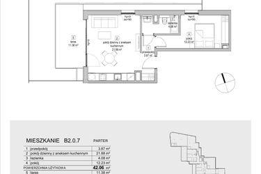 Plan inwestycji ATAL Symbioza IB 13